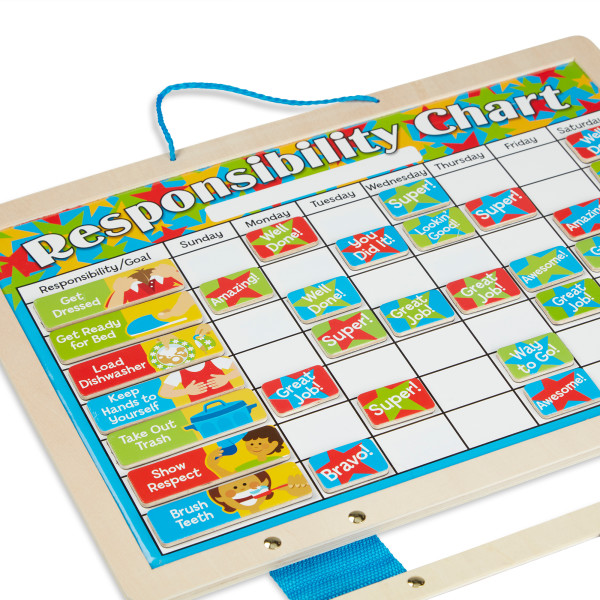Product: Magnetic Responsibility Chart